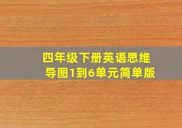 四年级下册英语思维导图1到6单元简单版