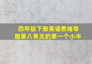 四年级下册英语思维导图第八单元的第一个小半