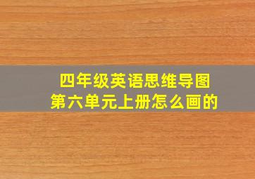 四年级英语思维导图第六单元上册怎么画的