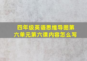 四年级英语思维导图第六单元第六课内容怎么写