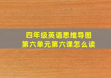 四年级英语思维导图第六单元第六课怎么读