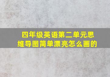 四年级英语第二单元思维导图简单漂亮怎么画的