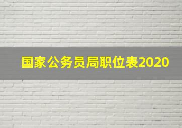 国家公务员局职位表2020