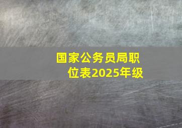 国家公务员局职位表2025年级