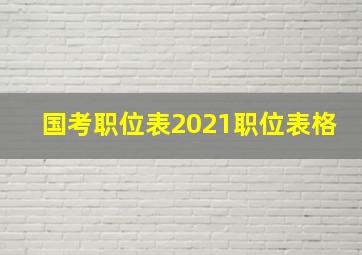 国考职位表2021职位表格