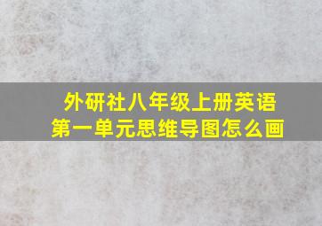 外研社八年级上册英语第一单元思维导图怎么画