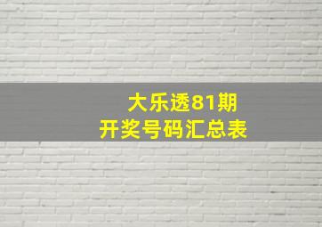 大乐透81期开奖号码汇总表