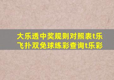 大乐透中奖规则对照表t乐飞扑双免球练彩查询t乐彩