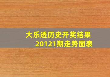 大乐透历史开奖结果20121期走势图表