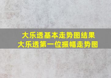 大乐透基本走势图结果大乐透第一位振幅走势图