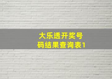 大乐透开奖号码结果查询表1