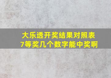 大乐透开奖结果对照表7等奖几个数字能中奖啊