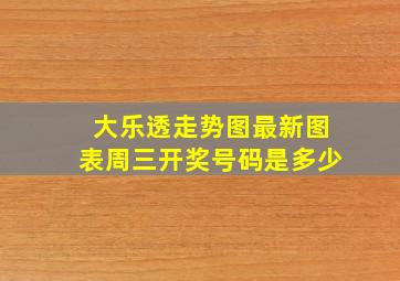 大乐透走势图最新图表周三开奖号码是多少