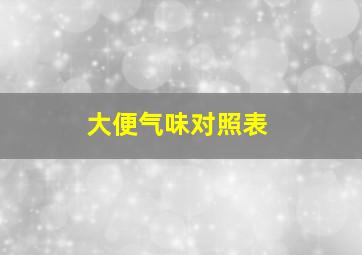 大便气味对照表