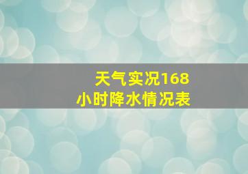 天气实况168小时降水情况表