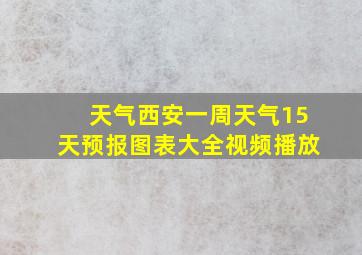 天气西安一周天气15天预报图表大全视频播放