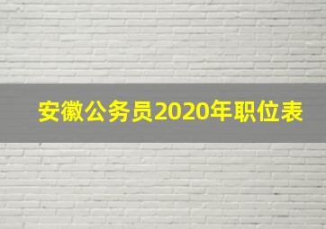 安徽公务员2020年职位表