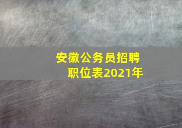 安徽公务员招聘职位表2021年