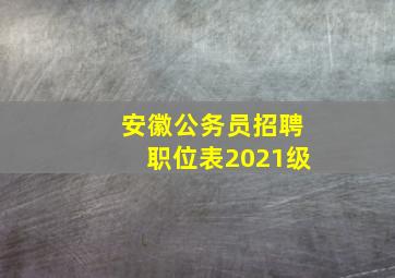 安徽公务员招聘职位表2021级