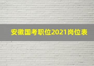 安徽国考职位2021岗位表