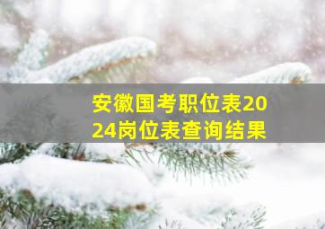 安徽国考职位表2024岗位表查询结果