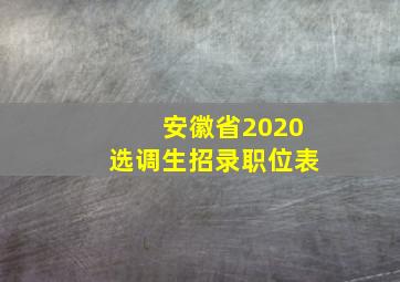 安徽省2020选调生招录职位表