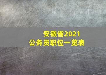 安徽省2021公务员职位一览表