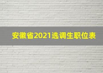 安徽省2021选调生职位表