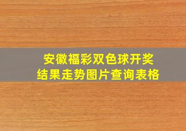 安徽福彩双色球开奖结果走势图片查询表格