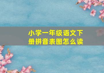 小学一年级语文下册拼音表图怎么读