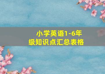 小学英语1-6年级知识点汇总表格