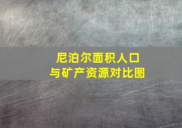 尼泊尔面积人口与矿产资源对比图