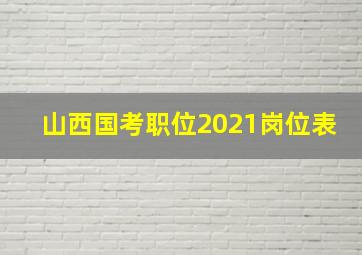 山西国考职位2021岗位表