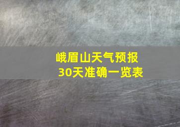 峨眉山天气预报30天准确一览表