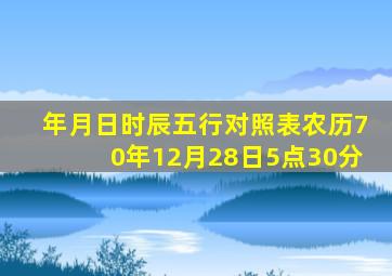 年月日时辰五行对照表农历70年12月28日5点30分