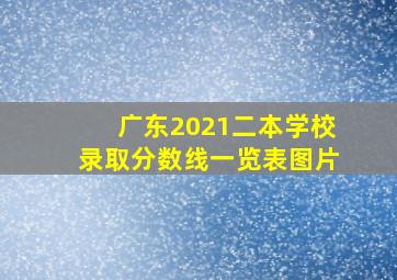 广东2021二本学校录取分数线一览表图片