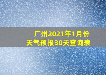 广州2021年1月份天气预报30天查询表