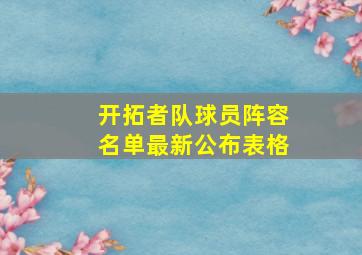 开拓者队球员阵容名单最新公布表格