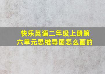 快乐英语二年级上册第六单元思维导图怎么画的