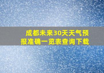 成都未来30天天气预报准确一览表查询下载