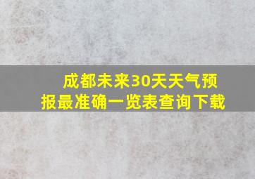 成都未来30天天气预报最准确一览表查询下载