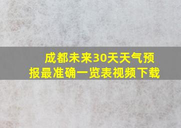 成都未来30天天气预报最准确一览表视频下载