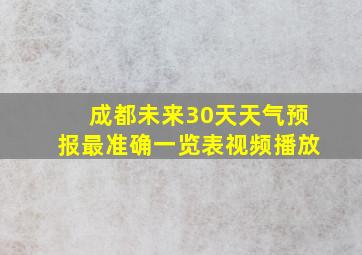 成都未来30天天气预报最准确一览表视频播放