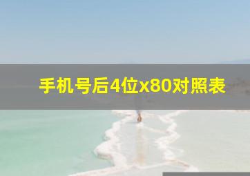 手机号后4位x80对照表