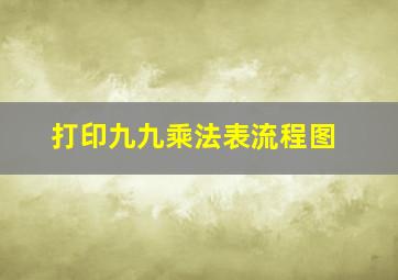 打印九九乘法表流程图