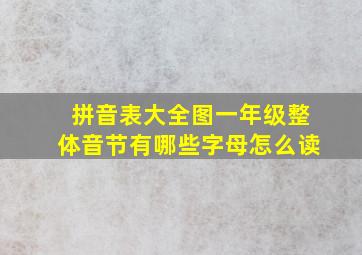 拼音表大全图一年级整体音节有哪些字母怎么读