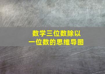 数学三位数除以一位数的思维导图