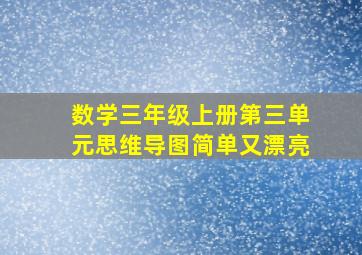 数学三年级上册第三单元思维导图简单又漂亮