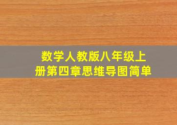 数学人教版八年级上册第四章思维导图简单