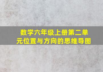 数学六年级上册第二单元位置与方向的思维导图